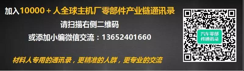 全球主机厂零部件产业链通讯录2