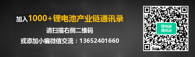 史上最全锂电池产业链通讯录2