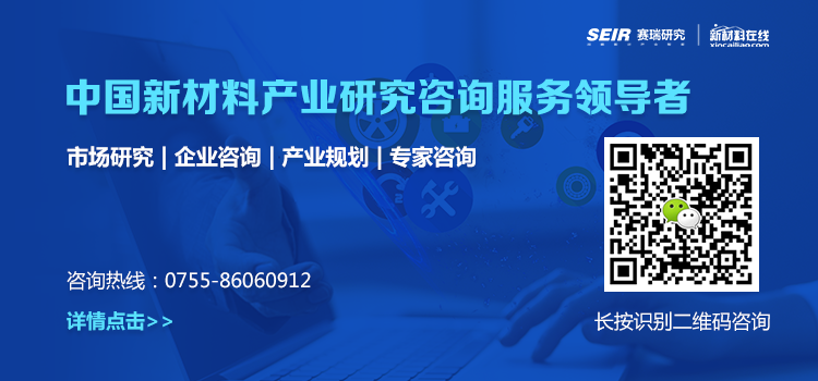 中国新材料产业研究咨询服务领导者
